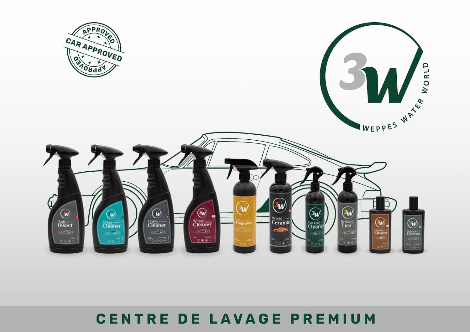 Portiques de lavage